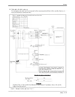 Preview for 108 page of Mitsubishi RV-12SD Series Standard Specifications Manual