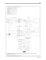 Preview for 110 page of Mitsubishi RV-12SD Series Standard Specifications Manual