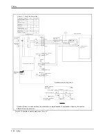 Preview for 111 page of Mitsubishi RV-12SD Series Standard Specifications Manual