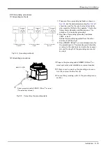 Preview for 19 page of Mitsubishi RV-2F Series Instruction Manual