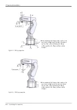 Preview for 30 page of Mitsubishi RV-2F Series Instruction Manual