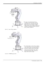 Preview for 31 page of Mitsubishi RV-2F Series Instruction Manual