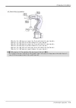 Preview for 35 page of Mitsubishi RV-2F Series Instruction Manual