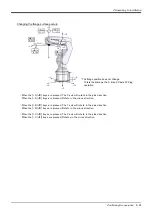 Preview for 43 page of Mitsubishi RV-2F Series Instruction Manual