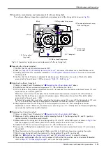 Preview for 65 page of Mitsubishi RV-2F Series Instruction Manual