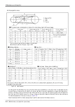 Preview for 72 page of Mitsubishi RV-2F Series Instruction Manual