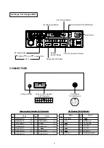 Preview for 4 page of Mitsubishi RX-1MX8-MT-T Service Manual