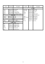 Preview for 12 page of Mitsubishi RX-1MX8-MT-T Service Manual