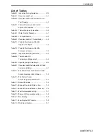 Preview for 17 page of Mitsubishi S12A2-PTA2 Operation & Maintenance Manual