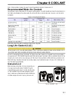 Preview for 59 page of Mitsubishi S12A2-PTA2 Operation & Maintenance Manual