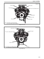 Preview for 27 page of Mitsubishi S12A2 Service Manual