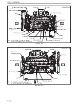 Preview for 30 page of Mitsubishi S12A2 Service Manual