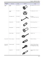 Preview for 75 page of Mitsubishi S12A2 Service Manual