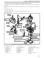 Preview for 83 page of Mitsubishi S12A2 Service Manual