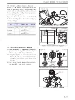 Preview for 147 page of Mitsubishi S12A2 Service Manual