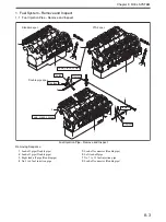 Preview for 175 page of Mitsubishi S12A2 Service Manual