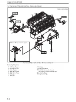 Preview for 176 page of Mitsubishi S12A2 Service Manual