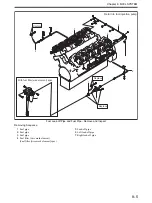 Preview for 177 page of Mitsubishi S12A2 Service Manual