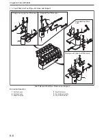 Preview for 178 page of Mitsubishi S12A2 Service Manual