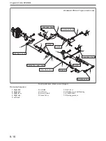 Preview for 182 page of Mitsubishi S12A2 Service Manual