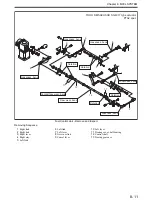 Preview for 183 page of Mitsubishi S12A2 Service Manual