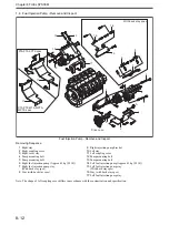 Preview for 184 page of Mitsubishi S12A2 Service Manual