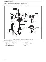 Preview for 186 page of Mitsubishi S12A2 Service Manual