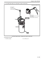 Preview for 187 page of Mitsubishi S12A2 Service Manual