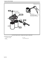 Preview for 188 page of Mitsubishi S12A2 Service Manual