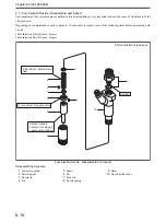 Preview for 190 page of Mitsubishi S12A2 Service Manual