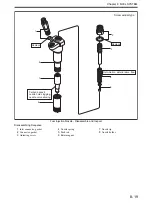 Preview for 191 page of Mitsubishi S12A2 Service Manual