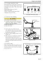 Preview for 193 page of Mitsubishi S12A2 Service Manual