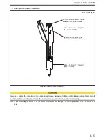 Preview for 195 page of Mitsubishi S12A2 Service Manual