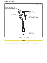 Preview for 196 page of Mitsubishi S12A2 Service Manual