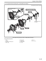 Preview for 197 page of Mitsubishi S12A2 Service Manual