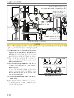 Preview for 214 page of Mitsubishi S12A2 Service Manual