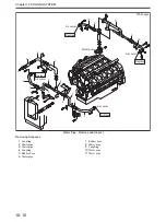 Preview for 252 page of Mitsubishi S12A2 Service Manual