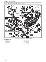 Preview for 254 page of Mitsubishi S12A2 Service Manual