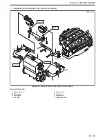 Preview for 255 page of Mitsubishi S12A2 Service Manual