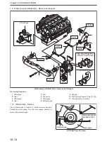 Preview for 256 page of Mitsubishi S12A2 Service Manual