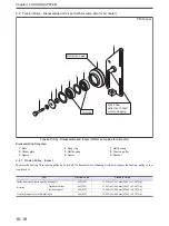 Preview for 260 page of Mitsubishi S12A2 Service Manual