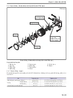 Preview for 265 page of Mitsubishi S12A2 Service Manual