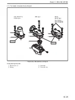 Preview for 267 page of Mitsubishi S12A2 Service Manual