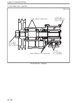 Preview for 282 page of Mitsubishi S12A2 Service Manual