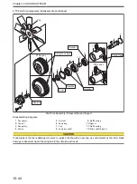 Preview for 286 page of Mitsubishi S12A2 Service Manual