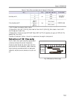 Preview for 55 page of Mitsubishi S16R2-PTAW Operation & Maintenance Manual