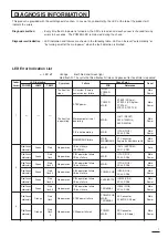 Preview for 2 page of Mitsubishi S290U Service Manual