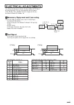 Preview for 7 page of Mitsubishi S290U Service Manual