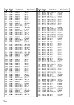 Preview for 59 page of Mitsubishi S290U Service Manual