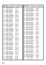 Preview for 63 page of Mitsubishi S290U Service Manual